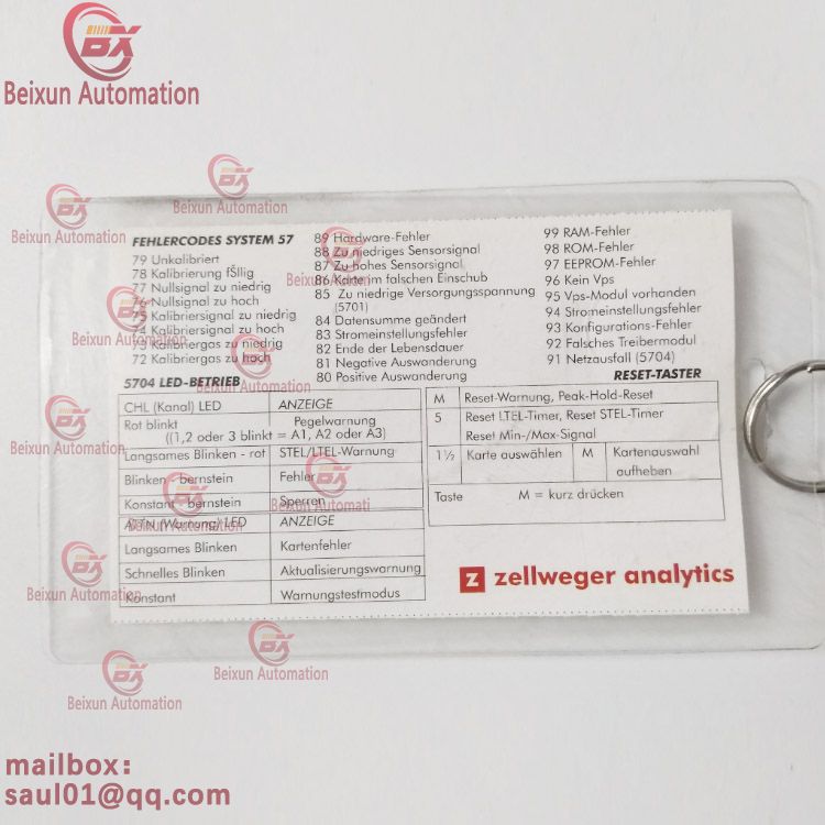 HONEYWELL 05701-A-0550 | Cipherer | Secret key | SoftDog