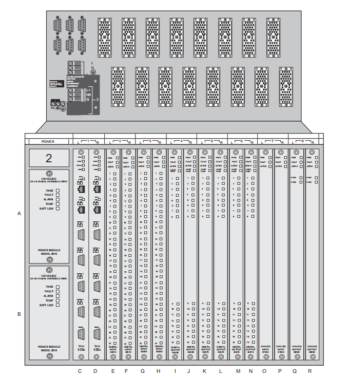 Triconex 8111 Expansion Chassis Tricon8111 Schneider/Invensys(图2)