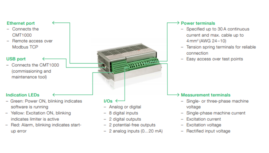 ABB UNITROL 1005-0011 ECO | 3BHE043576R0011 | UNITROL1005(图2)