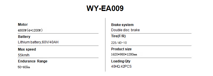 Electric 4x4 four-wheel WY-EA009 four-wheel adult off-road vehicle(图2)